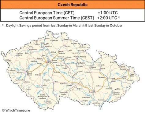 Czech Republic Time Zone - WhichTimezone