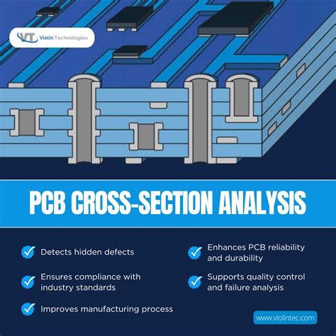 PCB Cross-Section Analysis for Quality Control