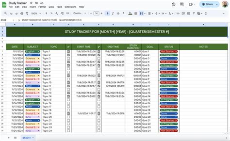 Free Study Tracker Template for Google Sheets - Free Excel and Google ...