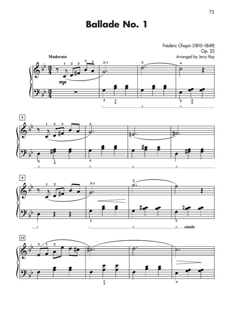 Artist - Ballade No.1 Chopin Easy.pdf Sheets by Artist