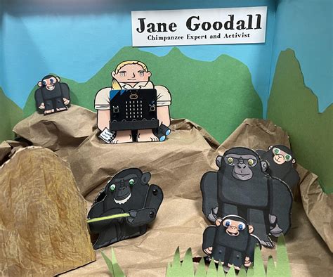 Micro:bit Diorama : 11 Steps (with Pictures) - Instructables