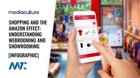 Modern Shopping And The Amazon Effect: Understanding Webrooming And ...