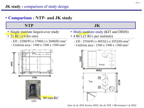 Microwave News | Korean Briefing on ‘NTP Lite’