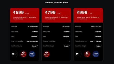Airtel launches two new Xstream AirFiber plans with OTT and live TV ...