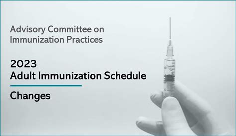 Changes to the ACIP 2023 Adult Immunization Schedule