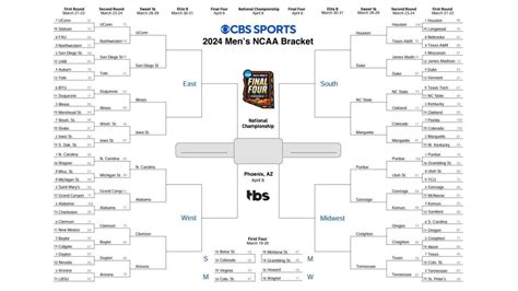 Ncaa Tournament Bracket Printable 2024 With Teams - Printable Free ...