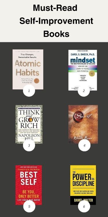 Must Read Self-Improvement Books for self-growth | Books for self ...