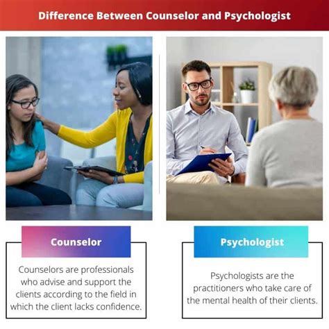 Counselor vs Psychologist: Difference and Comparison
