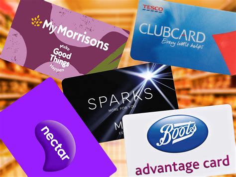 Revealed: The supermarkets cutting loyalty card…