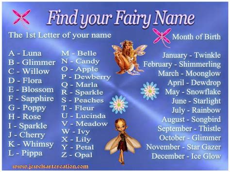 fairy names - Google Search | fantasy | Pinterest
