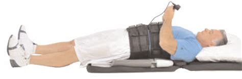 Saunders Lumbar Traction - Gold Standard Spinal Decompression