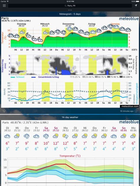 meteoblue by meteoblue | Weather map, Map, Landscape photography