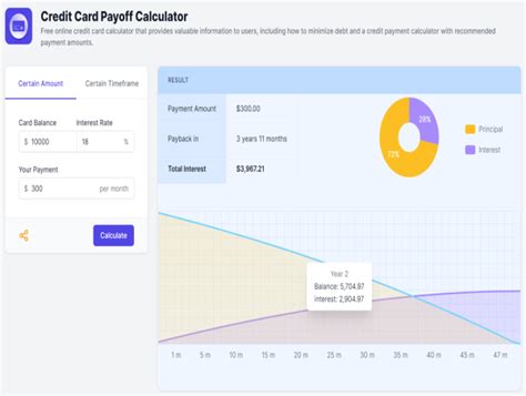 Calculator.io Launches Credit Card Payoff Calculator for Effective Debt ...