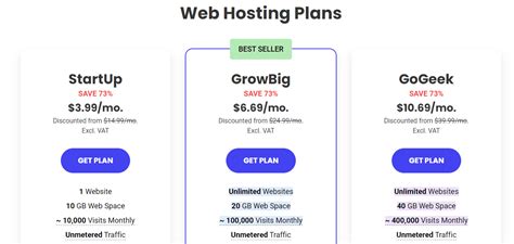 SiteGround Hosting Review: Detailed Look at Performance&Pricing ...