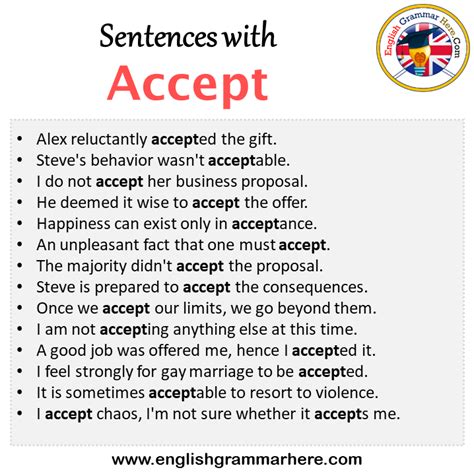Sentences with Accept, Accept in a Sentence in English, Sentences For ...