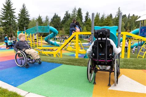 Disability Inclusion: Incorporating Universally Designed Features to ...