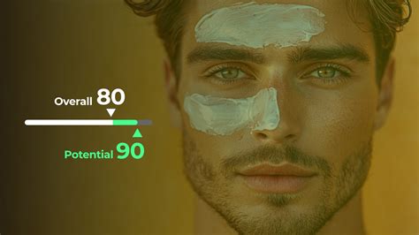 Looksmaxing Explained: Unlock Your True Physical Potential - Hiface