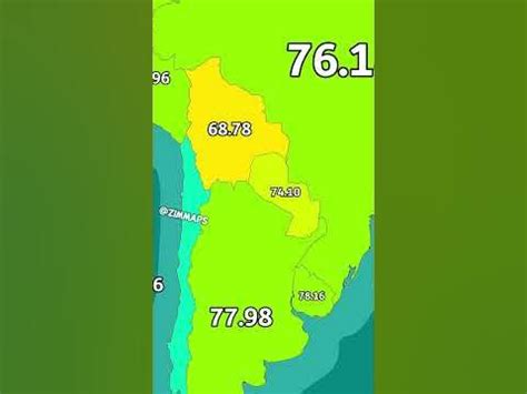 Average Life Expectancy In AMERICA??? - YouTube