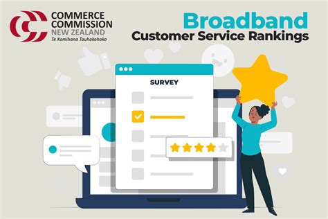 Commerce Commission Customer Service Rankings for Broadband | Broadband ...