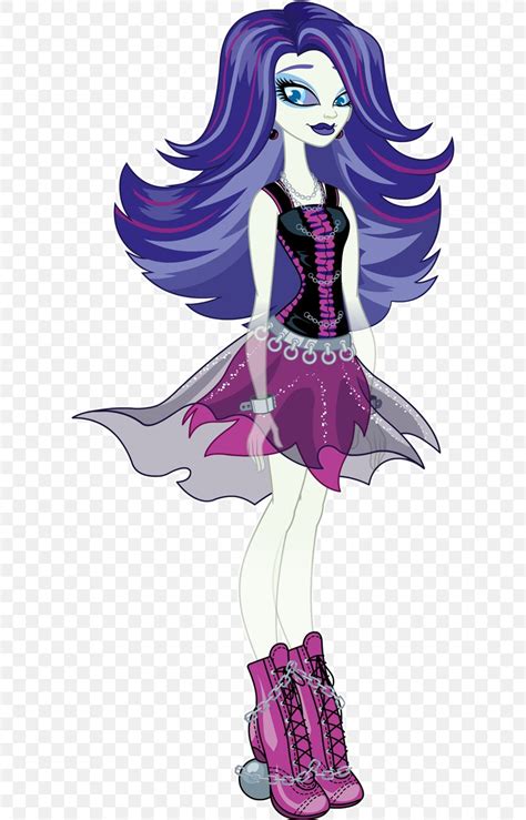 Monster High Spectra