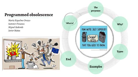 Programmed obsolescence by María Riquel on Prezi