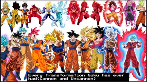 All Goku’s Official Transformations(the full list, over 40 forms)|THE MOST COMPLETE LIST ON YOUTUBE