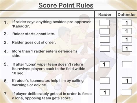 Como Jogar Kabaddi: 12 Passos (com Imagens) - wikiHow