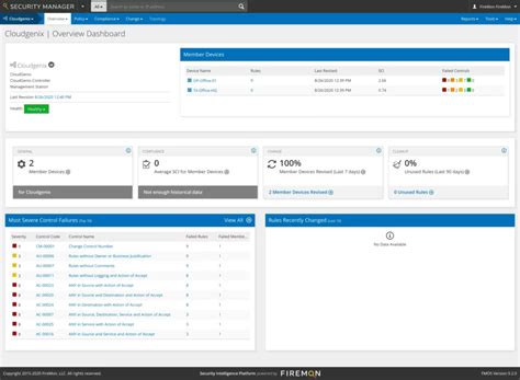 Firemon - It4us Cyber Security