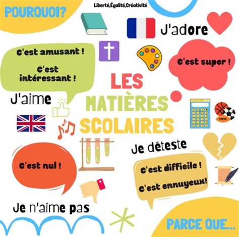 Le blog de FLE de madame Lourido: Les matières et le système scolaire ...