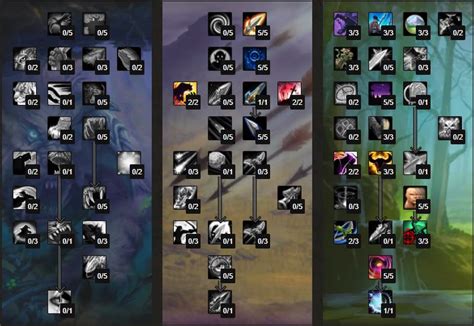 PvE Survival Hunter Talents & Builds - TBC Classic - Warcraft Tavern