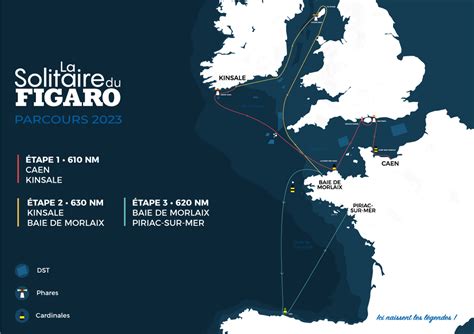 Le parcours de la solitaire du figaro 2023