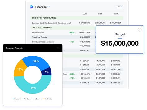 Cinelytic | Built for a Better Film Business
