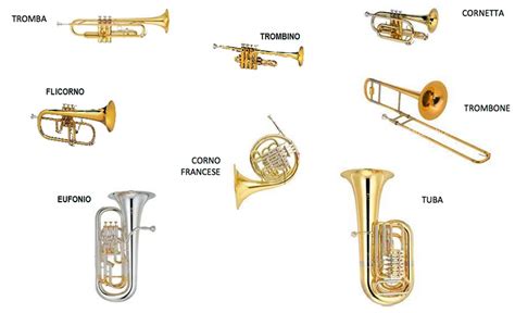 Quali Sono I Nomi Degli Strumenti A Fiato: Tutto Ciò Che C'è Da Sapere