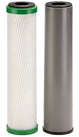 Replacement Water Filter Cartridges