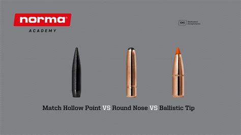 The basics of expanding bullets | Norma