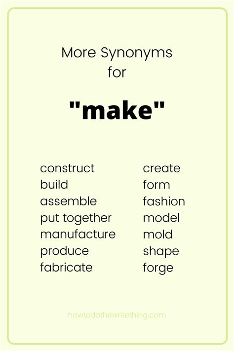 Note Taking Sentence Method Synonym