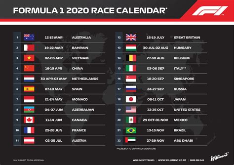 F1 2025 Races Schedule - Lucas Jace