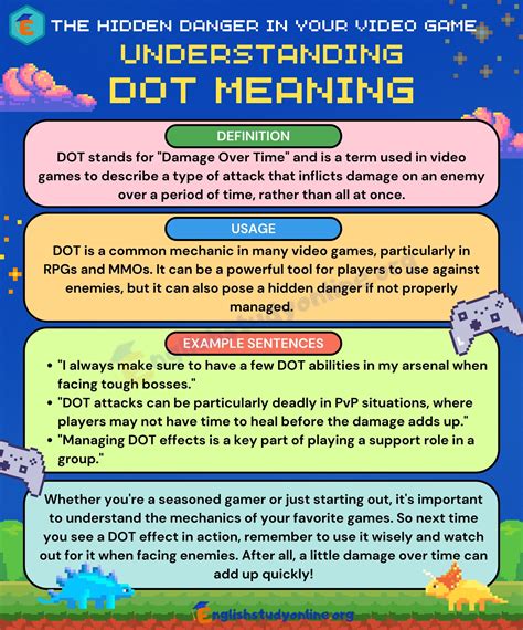 Dot Meaning: What Does It Stand for? - English Study Online