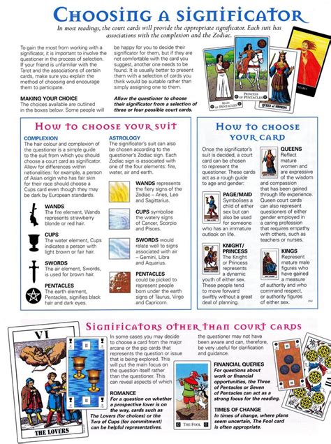 Choosing a Significator | Tarot spreads, Tarot decks, Tarot