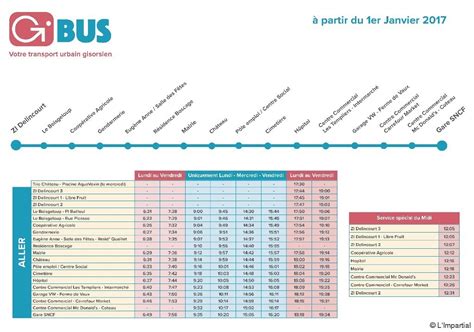Gibus : un nouveau service de transport arrive à Gisors
