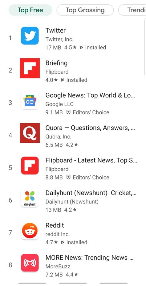Reddit is rated higher than Instagram on Google play store. : r ...
