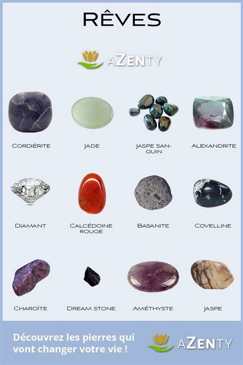 Les pierres et les rêves | Pierre, Pierre lithothérapie, Pierre ...
