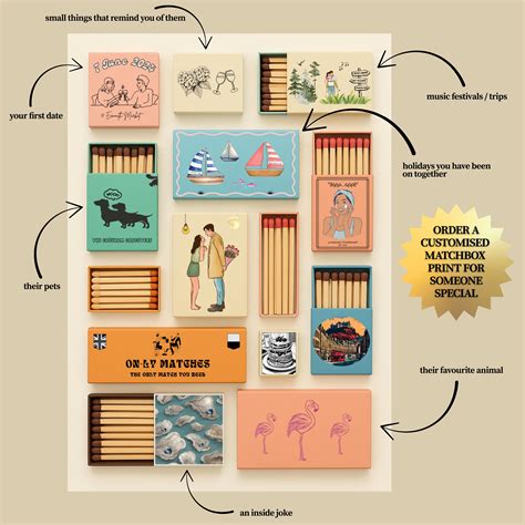 Custom Matchbox Art, Matchbox Poster Print, Personalised Matchbox Gift ...