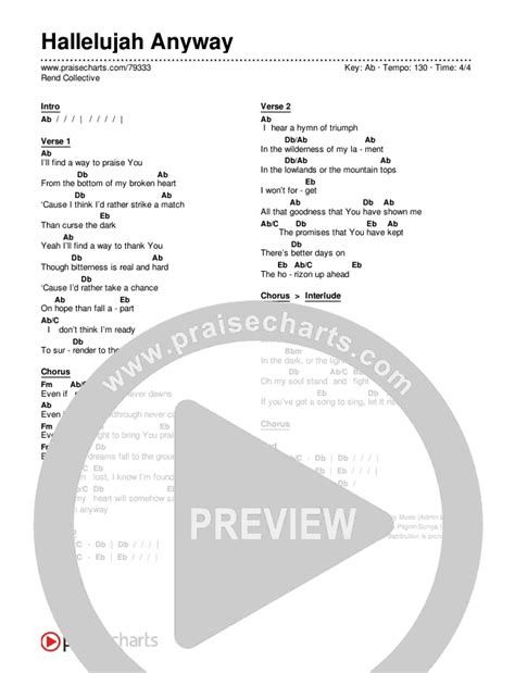 Hallelujah Anyway Chords PDF (Rend Collective) - PraiseCharts