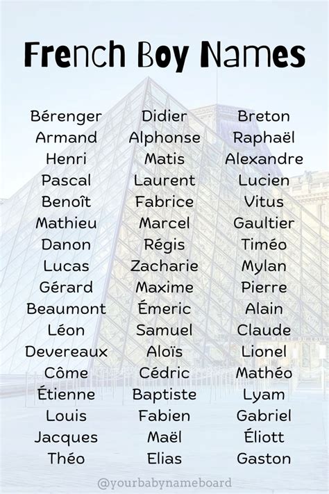 100 Elegant French Baby Boy Names You'll Love | Boy Names Ideas ...