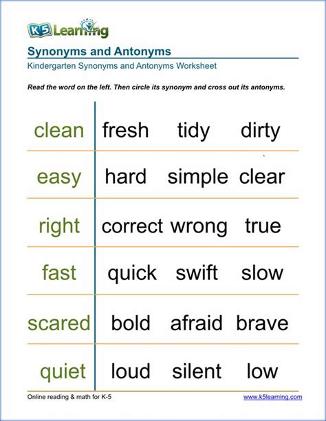 Kindergarten synonyms and antonymns worksheet | Synonyms and antonyms ...