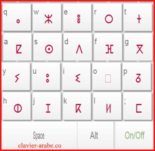 Tamazight Keyboard