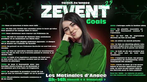 Les donation goals d'Anaee pour le Z Event 2025