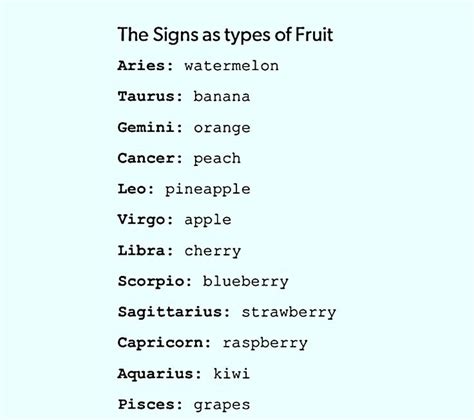 Comment your fav fruit and your sign - - - - - - - - - #zodiac # ...