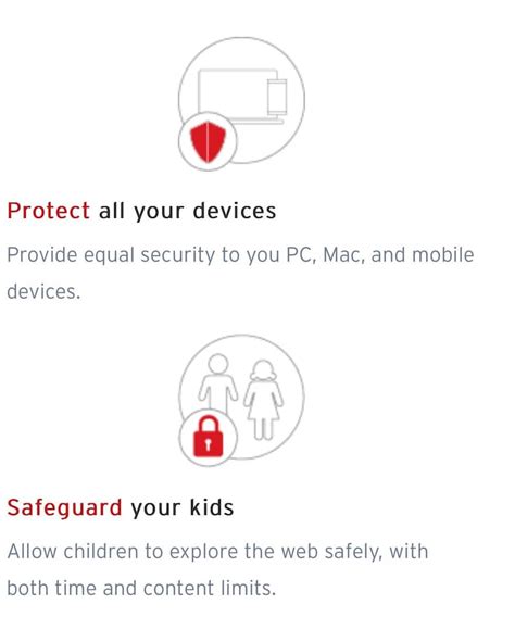 Trend Micro Maximum Security 3 Years 3 Devices - Etsy